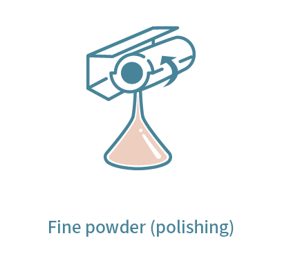 Fine powder (polishing)